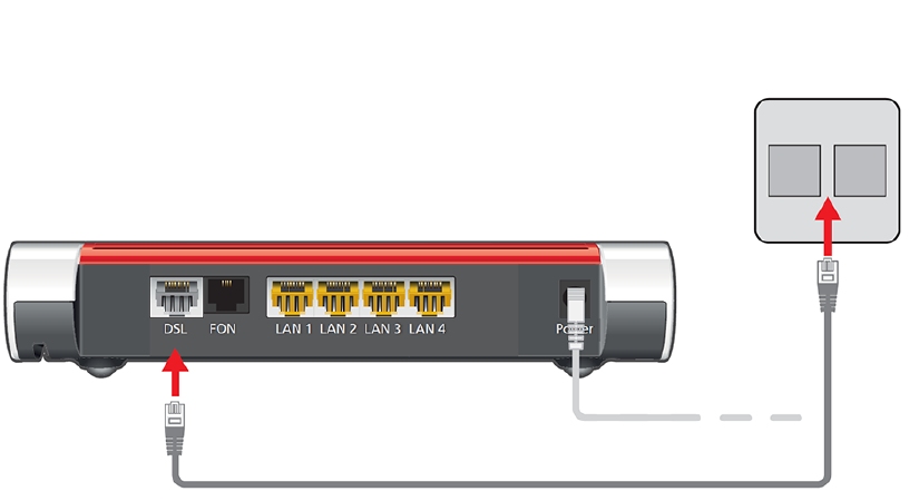 Comment installer et configurer ma FRITZ!Box 7530 Comment installer et configurer ma FRITZ!Box 7530